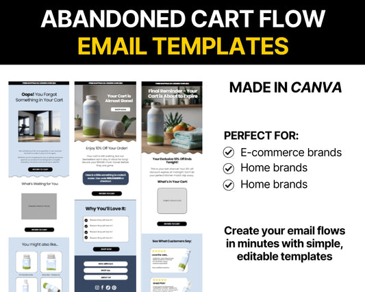 Abandoned Cart Email Template (Recover Lost Sales) | Canva Email Flow