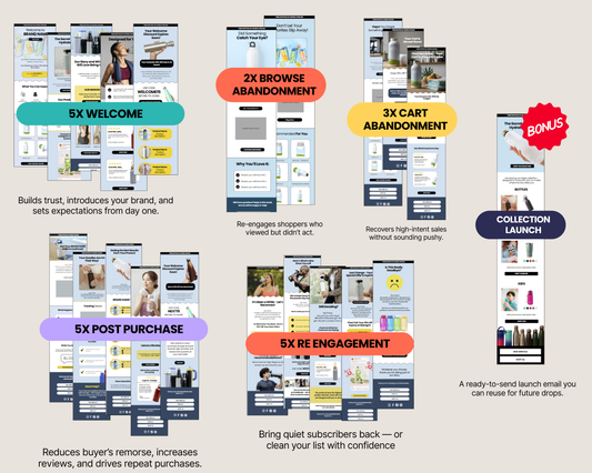 Why Your Ecommerce Store Isn’t Making Enough Sales (And How to Fix It)