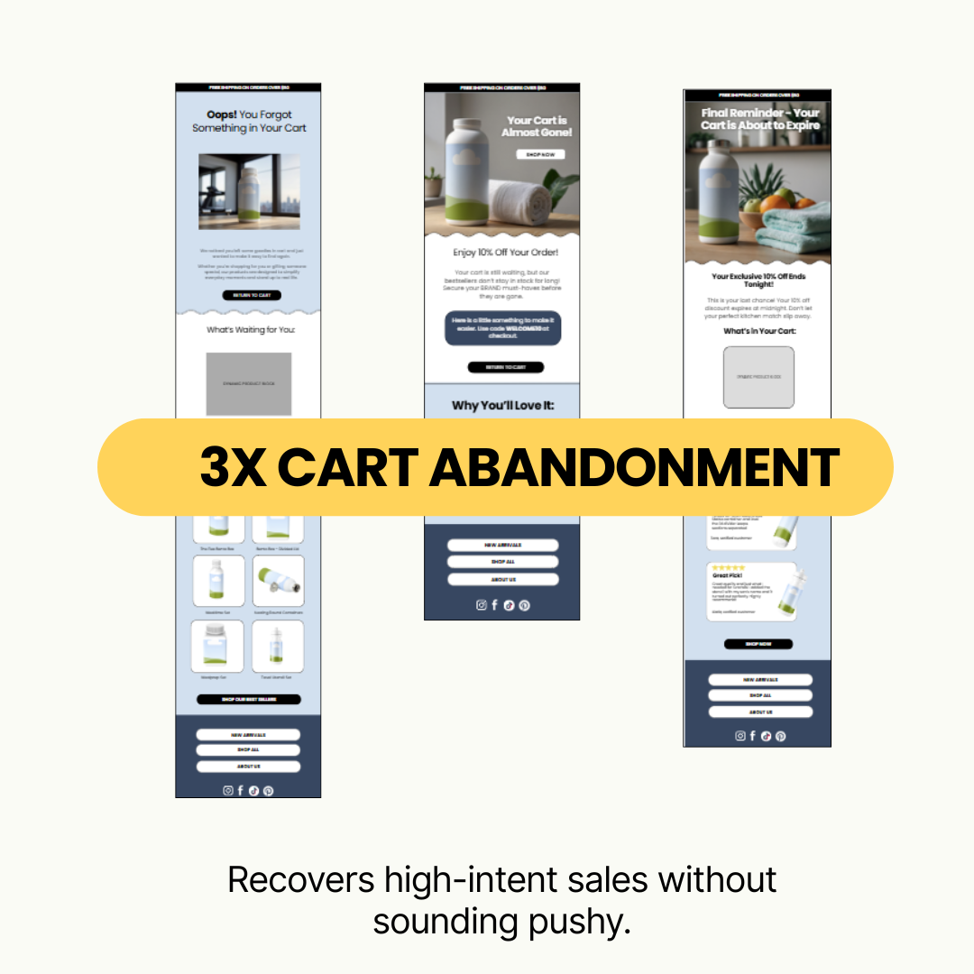 How to Set Up Abandoned Cart Emails That Actually Convert