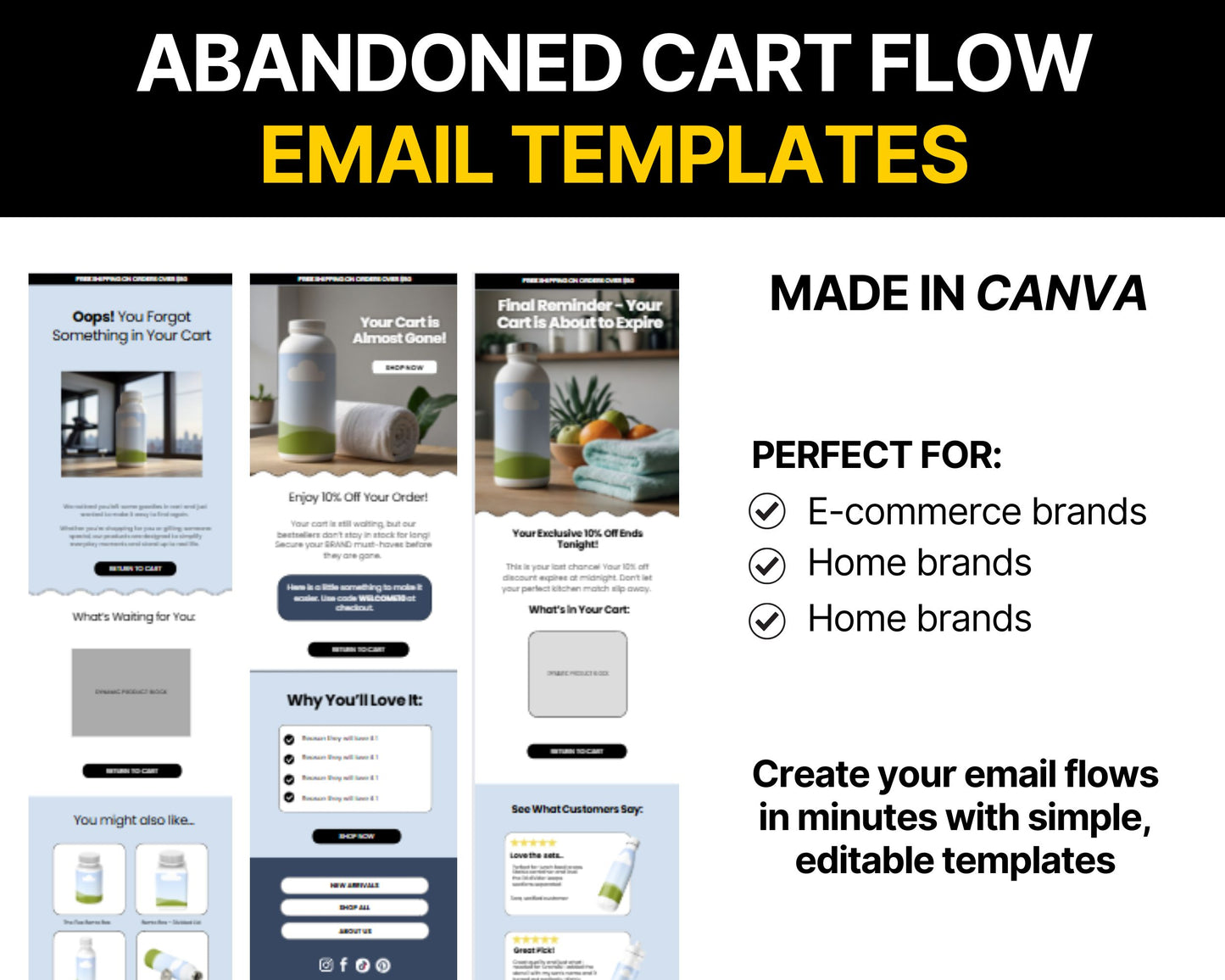 Abandoned Cart Email Template (Recover Lost Sales) | Canva Email Flow