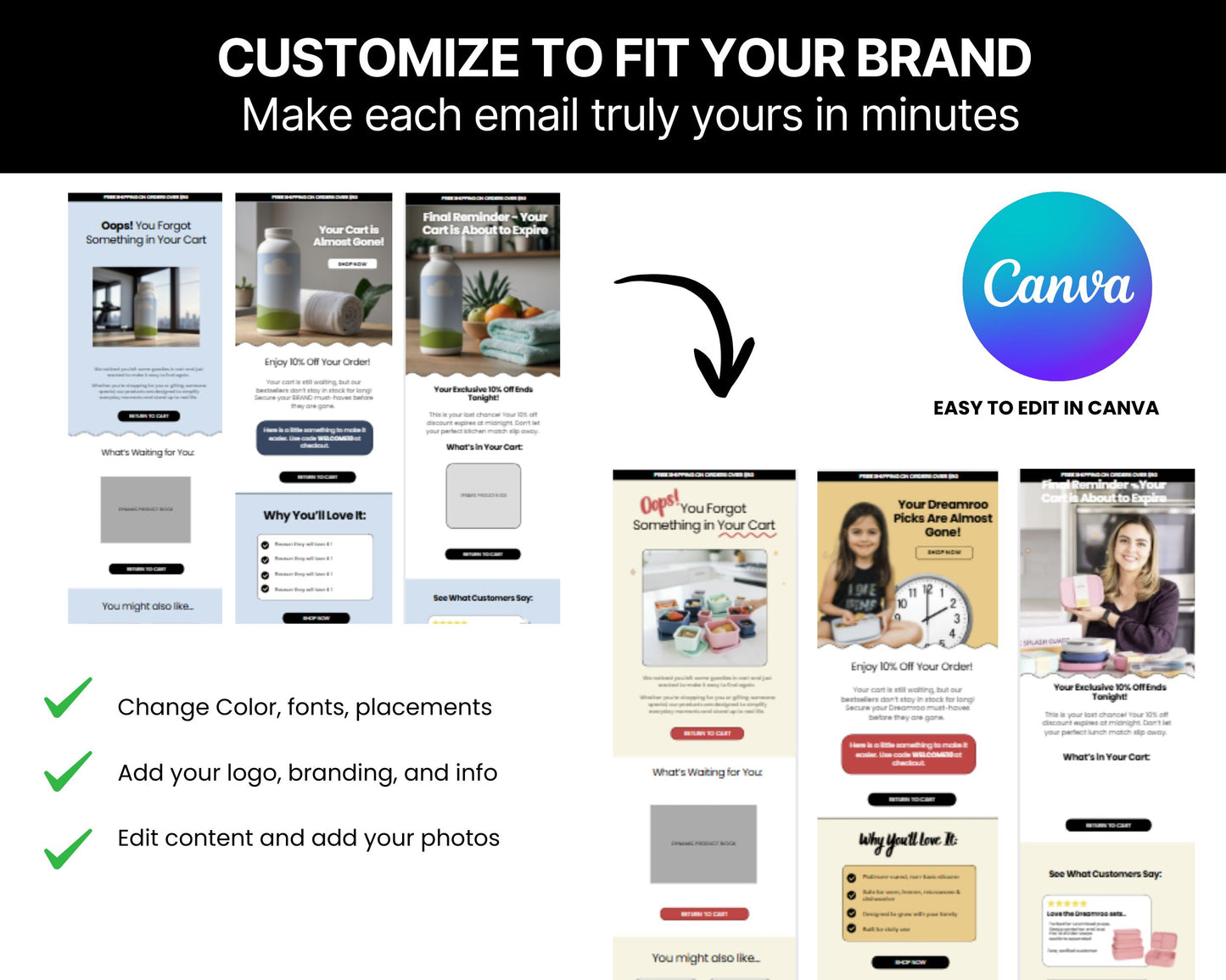 Browse Abandonment Email Template (High-Intent Visitors) | Canva Flow
