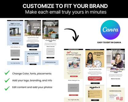 Browse Abandonment Email Template (High-Intent Visitors) | Canva Flow