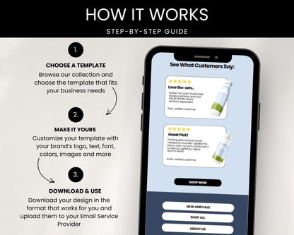 Browse Abandonment Email Template (High-Intent Visitors) | Canva Flow