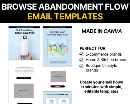 Browse Abandonment Email Template (High-Intent Visitors) | Canva Flow
