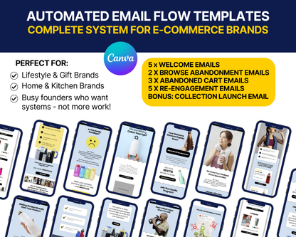 E-Commerce Email Flow Essentials: Turn Traffic Into Sales