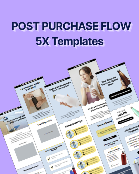 Post Purchase Email Flow Template (Increase Repeat Sales) | Canva