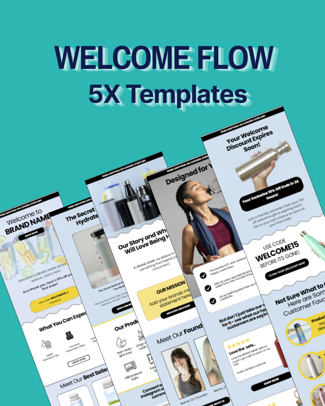 Welcome Email Flow Template for Ecommerce (Canva + Klaviyo, Mailchimp, Flodesk)