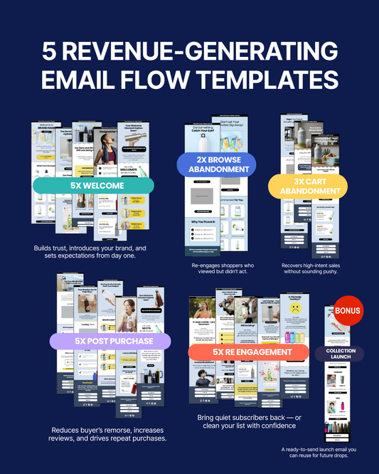 E-Commerce Email Flow Essentials: Turn Traffic Into Sales