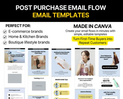 Post Purchase Email Flow Template (Increase Repeat Sales) | Canva