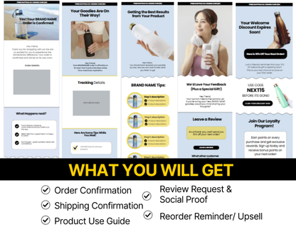 Post Purchase Email Flow Template (Increase Repeat Sales) | Canva