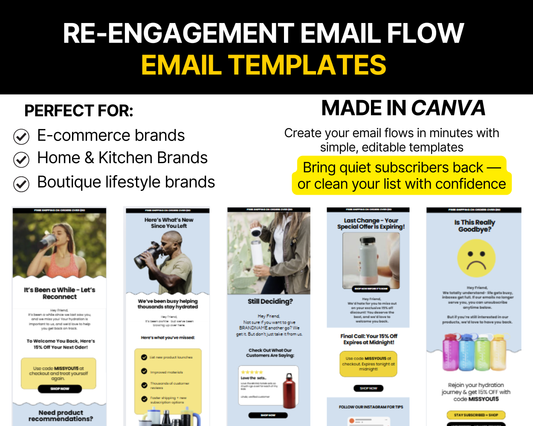 Re-Engagement Email Flow Template (Win Back Customers) | Canva