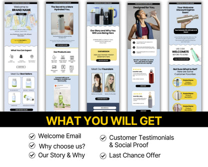 Welcome Email Flow Template for Ecommerce (Canva + Klaviyo, Mailchimp, Flodesk)